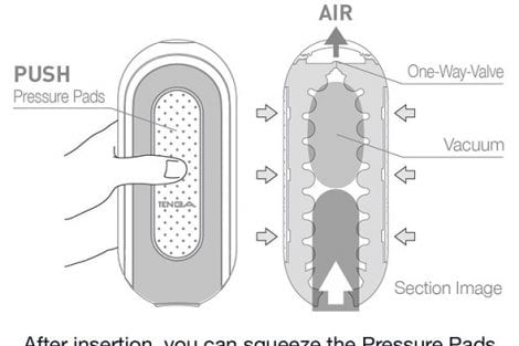 Tenga Flip Zero Pressure Pads