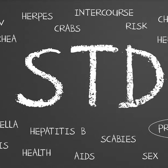 What Are The Symptoms Of Gonorrhea In Men