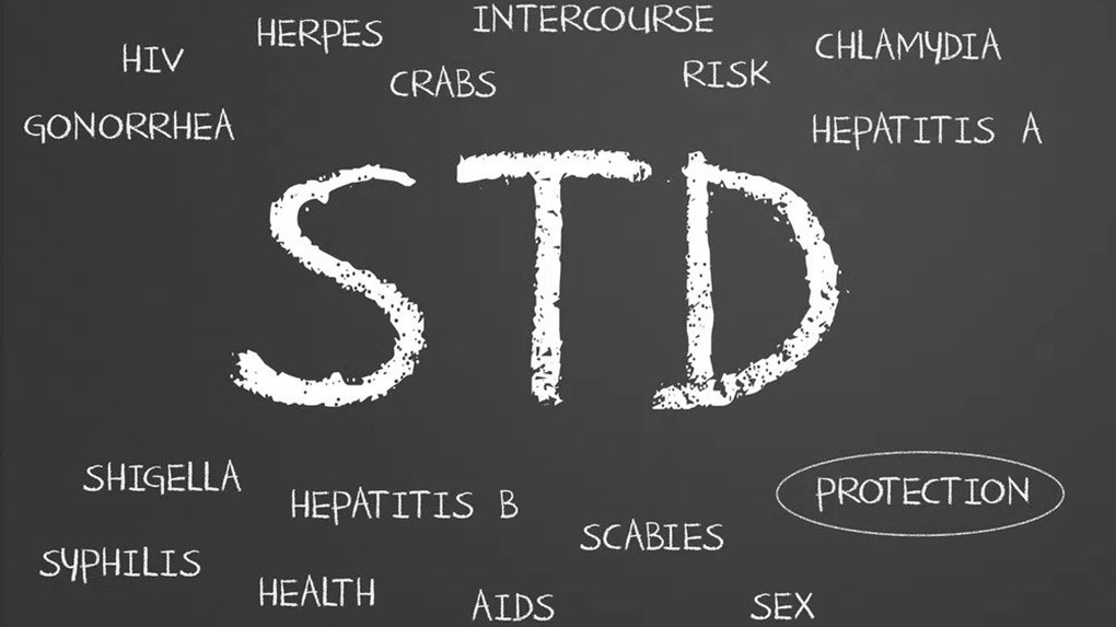 What Are The Symptoms Of Gonorrhea In Men